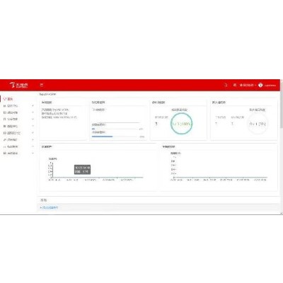 细节展示放大镜特效