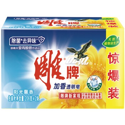 细节展示放大镜特效