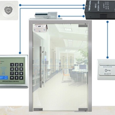细节展示放大镜特效