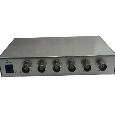 细节展示放大镜特效