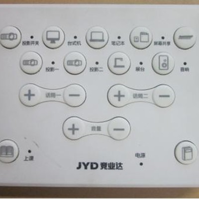 细节展示放大镜特效