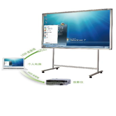 细节展示放大镜特效