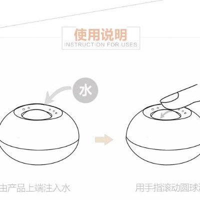 细节展示放大镜特效