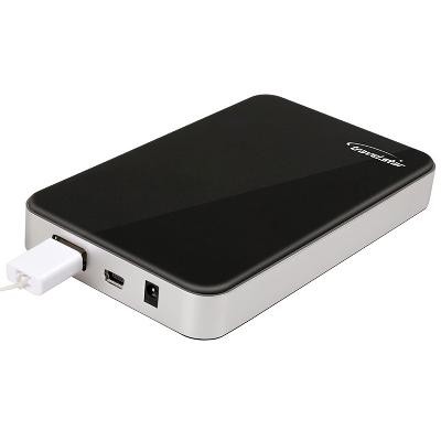 细节展示放大镜特效