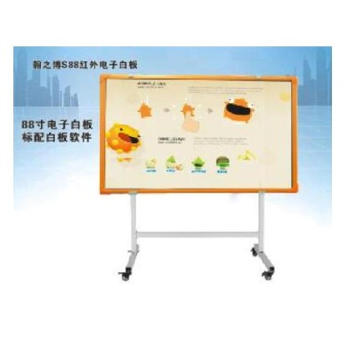 细节展示放大镜特效