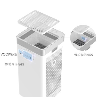 细节展示放大镜特效